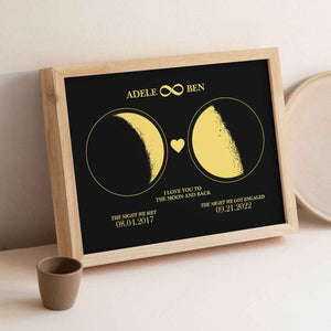 Custom Moon Phase Custom Couple Art Frame 2 Moon Phases Design - For Valentine's Day Gifts