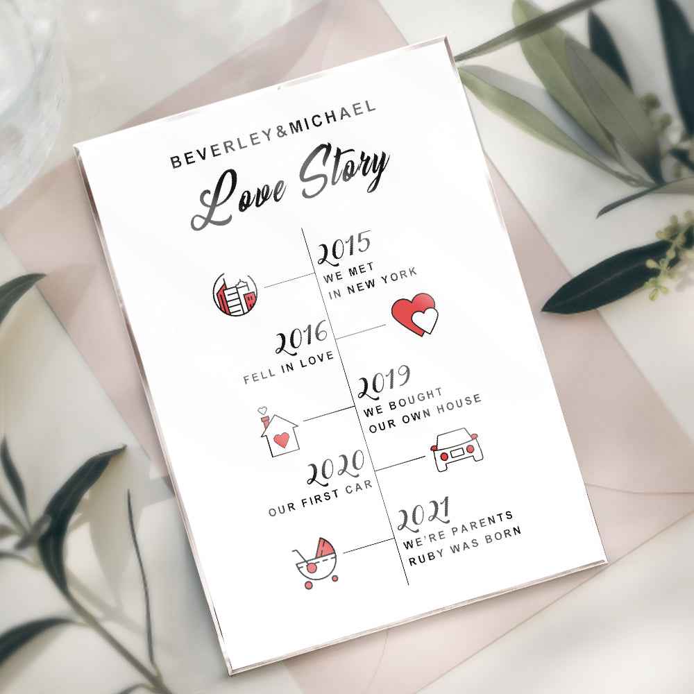 Couples Love Story Plaque