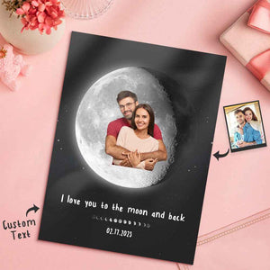 Custom Moon Phases Plaque Decor With Photo/Calendar Anniversary Gift For Couple