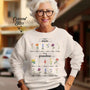 Personalized First Mom Now Grandma Sweatshirt Custom Birth Flowers Sweatshirts for Mother's Day Gift