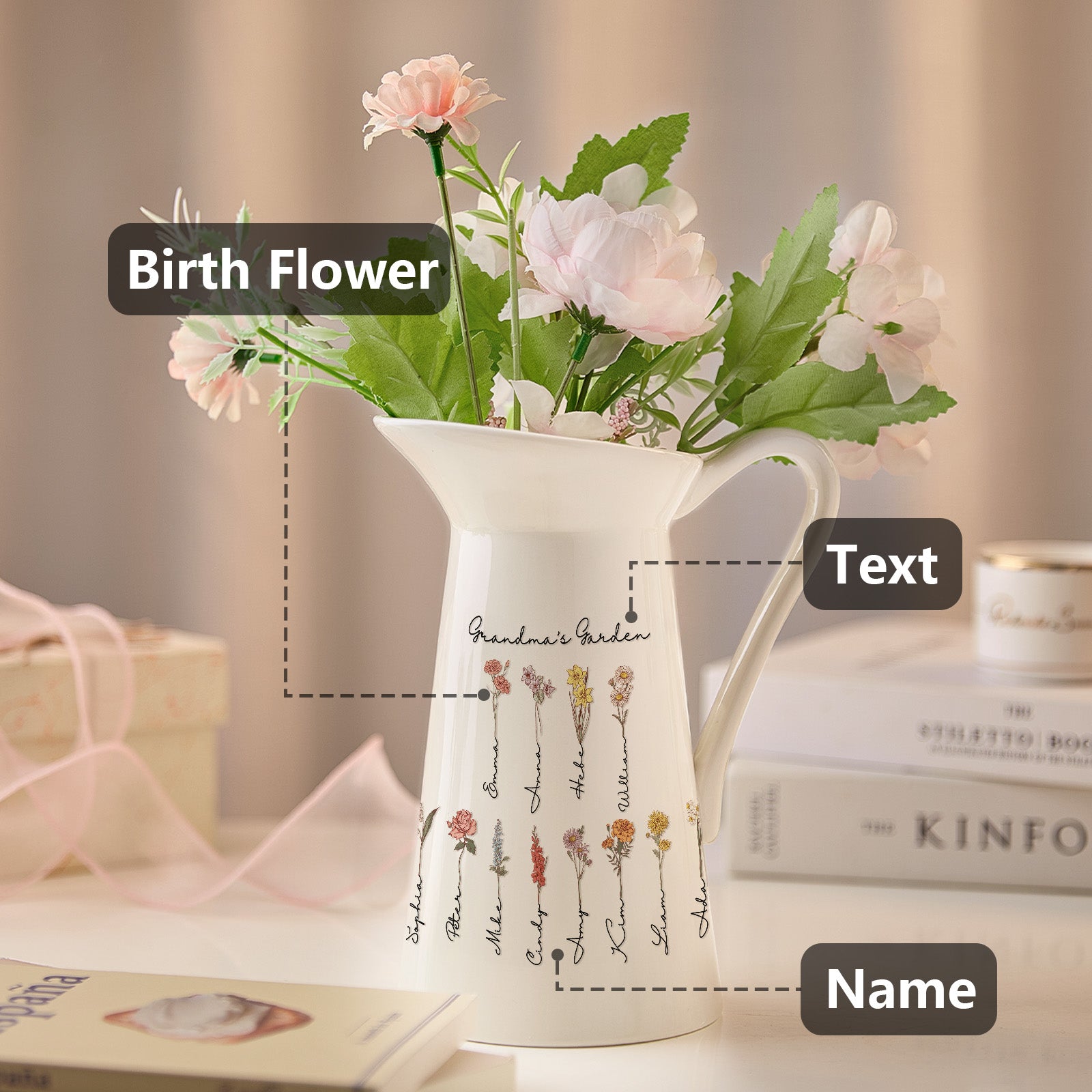 Personalised Birth Flower Ceramic Vase - Custom Home Decor Gift for Mum & Grandma