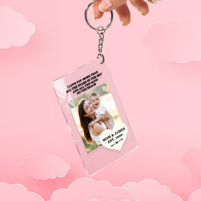Personalised Mother's Day Gift - Custom Photo Keychain, Plaque & Night Light