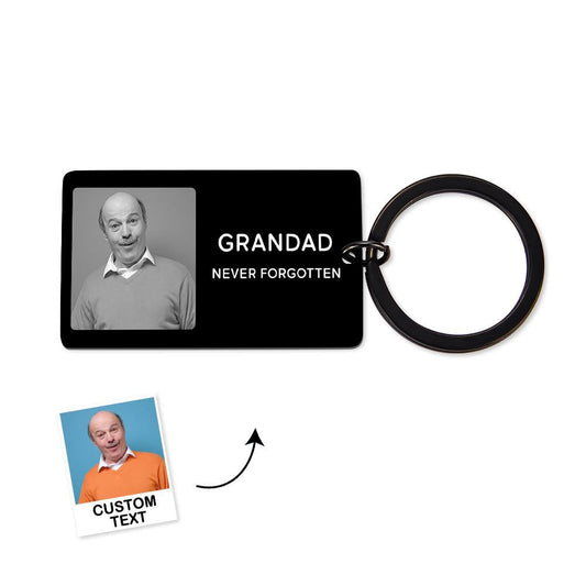 Packaged personalised photo and Spotify code keychain presented as a memorial gift — customised music memory keepsake