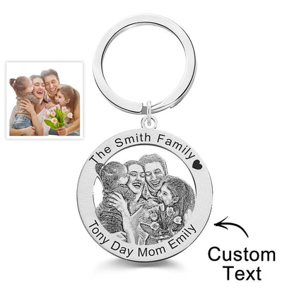 Personalised family photo keyring with custom picture — perfect personalised photo gift