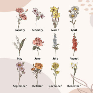 Personalized Grandma's Garden Plaque Custom Birth Flower Sign Mother's Day Gift for Grandma