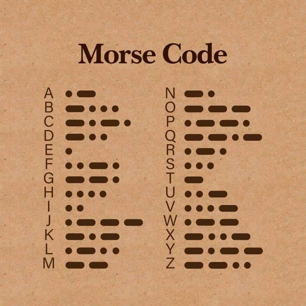 Personalized Engraved Morse Code Men Bracelet Birthday Anniversary Gift for Him