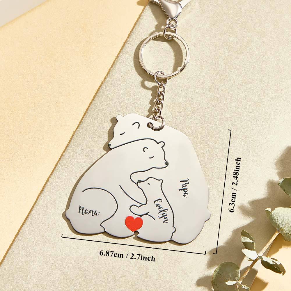 Engraving process example – clean laser-engraved names on Papa & Mama bear keyring