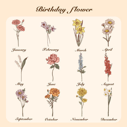 Collection of personalised birth flower make-up pouches in different floral designs — custom cosmetic bags for mums, girlfriends and friends