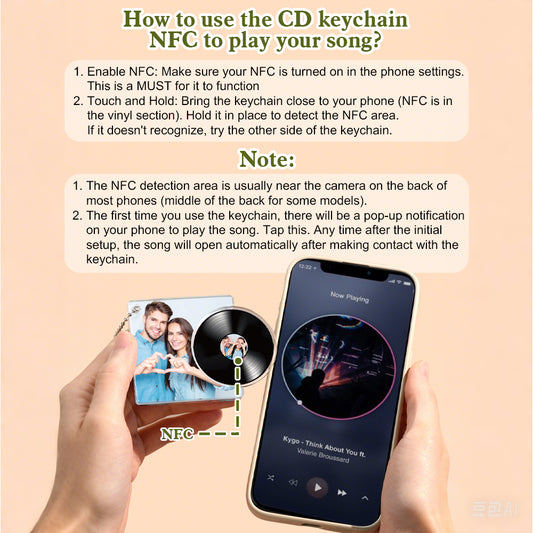 Personalised Music Keyring with Photo – acrylic vinyl-record style keychain showing a custom photo, NFC tap-to-play keepsake gift for lover