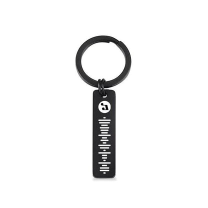Close-up of the projection sphere with a high-resolution photo and embedded scannable code – personalised keyring