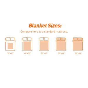 This is My Christmas Movie Watching Blanket Custom Photo Blanket